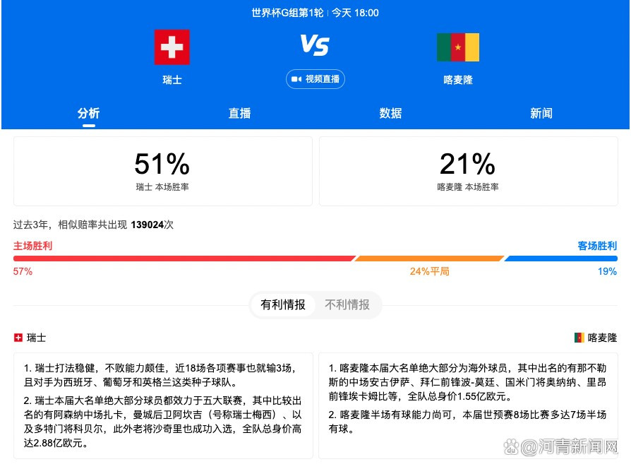 曼联、利物浦和切尔西都稳居中游，各有4张，而阿森纳有2张。
